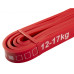 Резинка для фітнеса  SportVida Power Band 20 мм 12-17 кг SV-HK0190 - фото №2